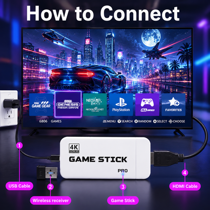 🎮2026 Upgraded Retro Game Stick, 4K HDMI, 40000+ Classic Games, 23 Emulators, Dual Controllers
